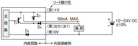 PNP出力タイプ 入・出力回路図