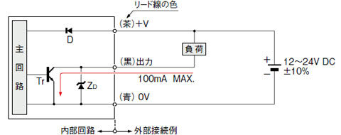 入・出力回路図