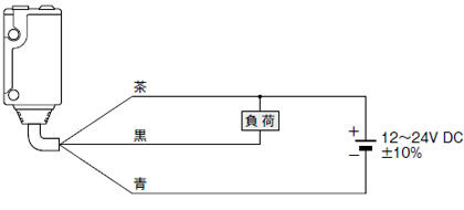 接続図