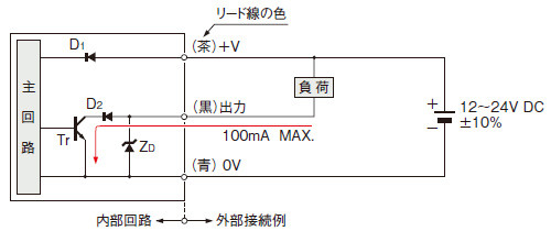 入・出力回路図