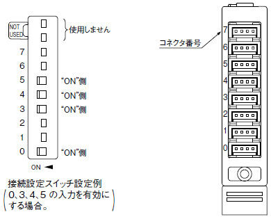 リークセンサ[アンプ内蔵] EX-F70/EX-F60