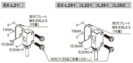 取り付け方法