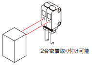 自動干渉防止機能