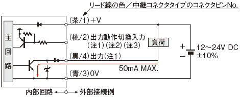 入・出力回路図