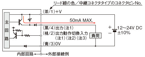 入・出力回路図