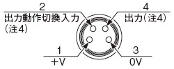 コネクタピン配置図(中継コネクタタイプ)