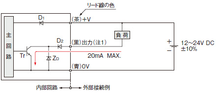 入・出力回路図