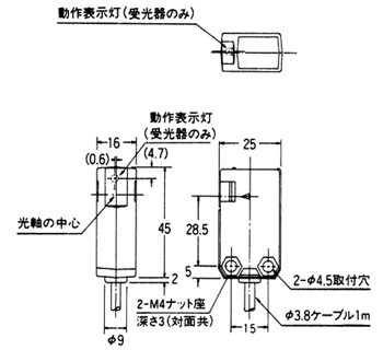 EX3-M3E、EX3-M3E-P