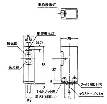 EX3-RM2E、EX3-RM2E-P