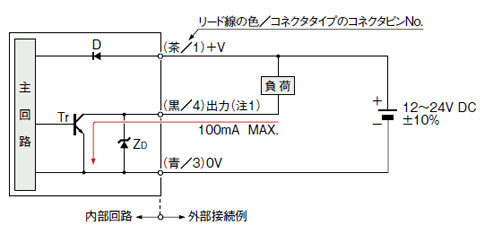 NPN出力タイプ入・出力回路図