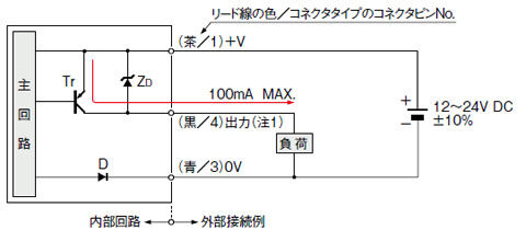 PNP出力タイプ　入・出力回路図