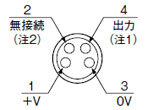 PNP出力タイプ　ピン配置図（コネクタタイプ）