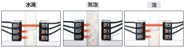 水滴・気泡・泡に強い！