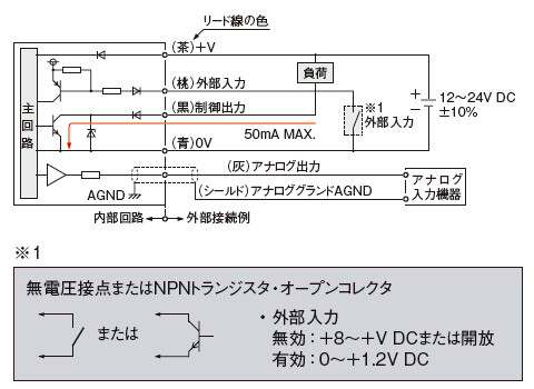 NPN出力タイプ