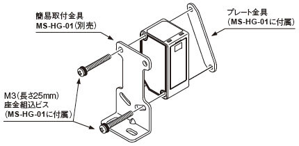 取り付け