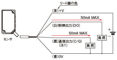 一般のセンサとして使用する場合