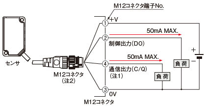 一般のセンサとして使用する場合