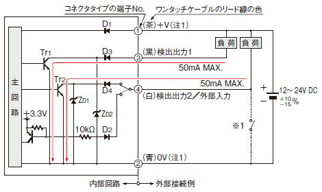 NPNコネクタタイプ入・出力回路図