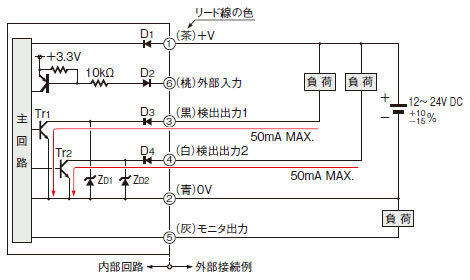 NPNケーブルタイプ入・出力回路図