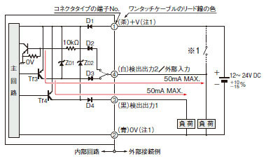 PNPコネクタタイプ入・出力回路図