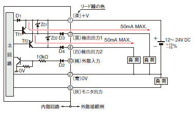 PNPケーブルタイプ入・出力回路図