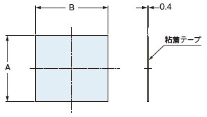 RF-33, RF-31