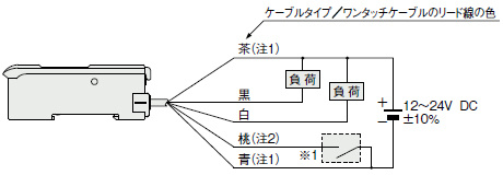 接続図