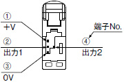 コネクタタイプ端子配列図