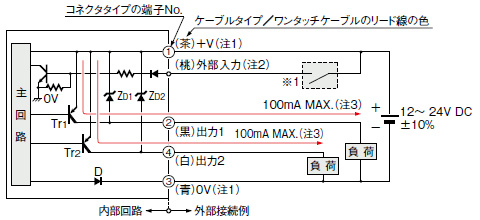 入・出力回路図