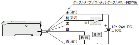 接続図