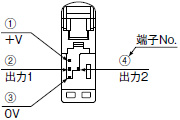 コネクタタイプ端子配列図