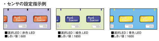 検出状態をデジタル管理可能