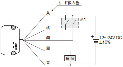 接続図