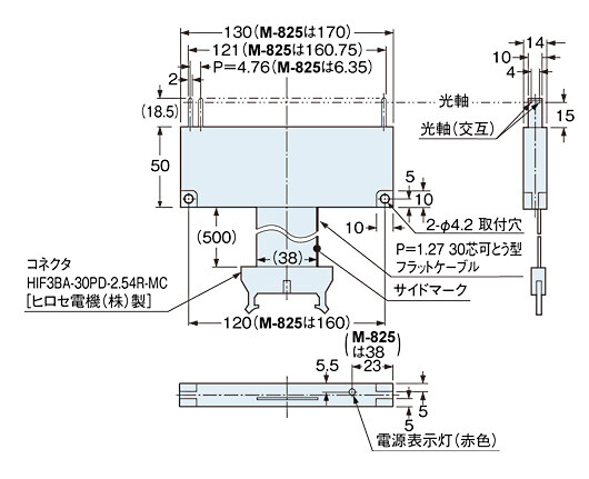 M-625 M-825