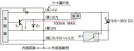 入・出力回路図