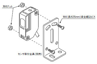 取り付け