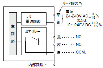 入・出力回路図