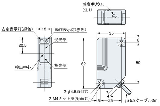 NX5-PRVM5A NX5-RM7A NX5-PRVM5B NX5-RM7B