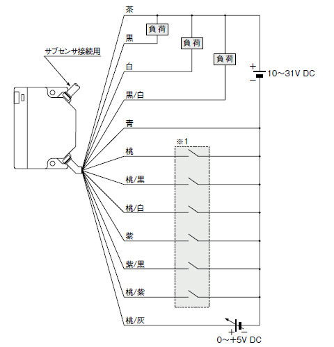 PX-24ES PX-23ES 接続図