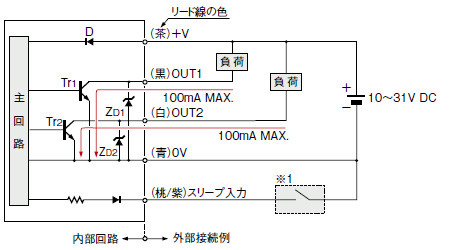 PX-22 PX-21 入・出力回路図