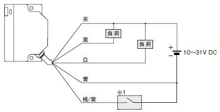 PX-22 PX-21 接続図