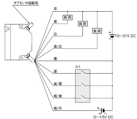 PX-24 PX-26 接続図