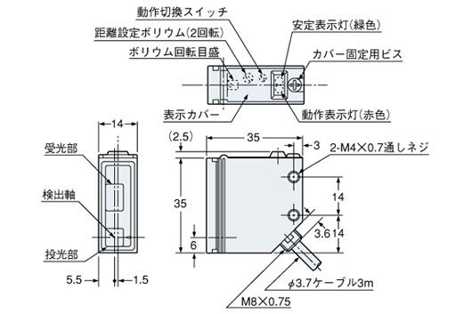 RX-LS200 RX-LS200-P