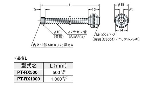 PT-RX500 PT-RX1000