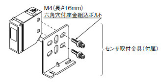 取り付け