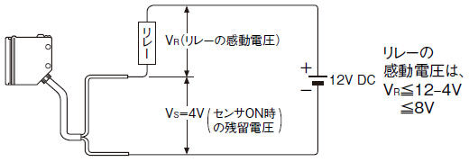 センサの残留電圧は4Vです。負荷としてリレーを接続する場合は、リレーの感動電圧にご注意ください。