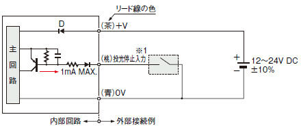 入・出力回路図 透過型・投光器