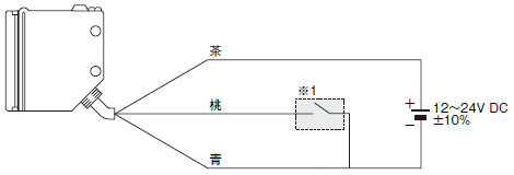 接続図 透過型・投光器