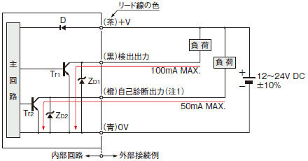 入・出力回路図 透過型・受光器