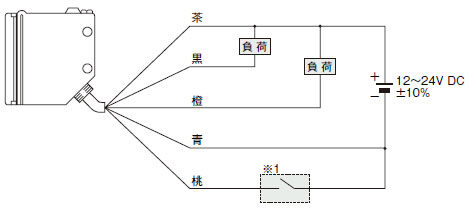 接続図 ミラー反射型・拡散反射型